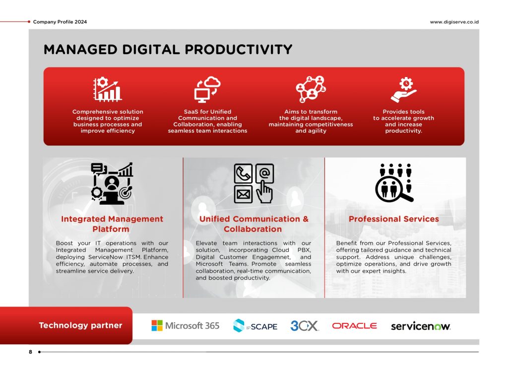 08. COMPRO DIGISERVE 2024 Final_page-0008